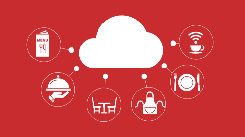 Cafe ve Restoran Otomasyonu Nedir? İşletmelere Sunduğu Avantajlar Nelerdir?